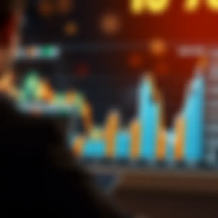 Calendário Econômico 2020: Eventos e Indicadores Essenciais