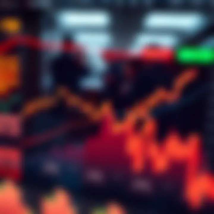 Graph depicting market trends influenced by economic data releases and investor reactions