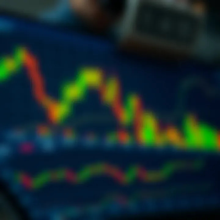 Livros Essenciais sobre Price Action para Traders
