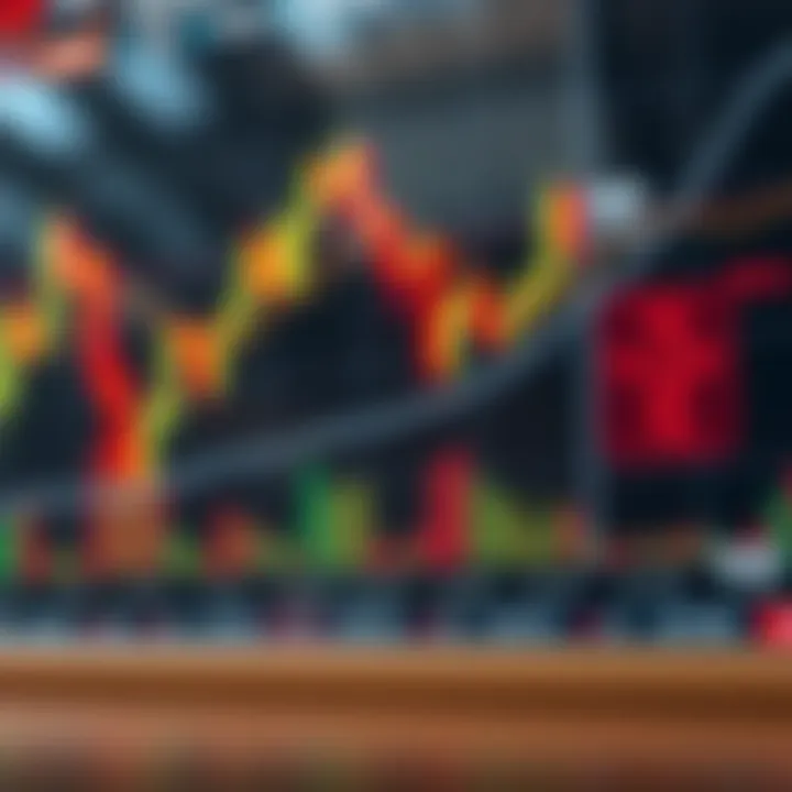 Figuras Gráficas no Price Action para Traders