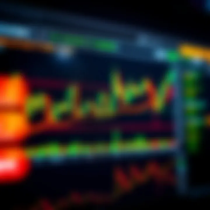Chart displaying price movements with candlestick patterns to illustrate price action trading