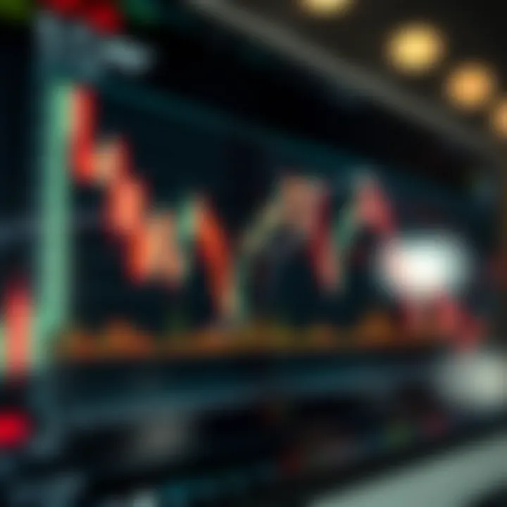 Chart highlighting key price patterns used in price action strategy for financial trading