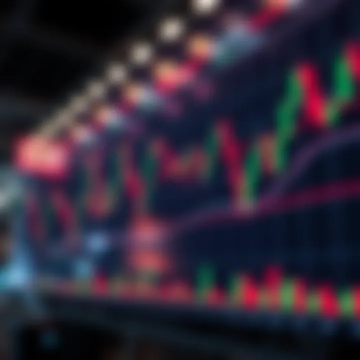 Como Operar Tendências com Price Action no Trading