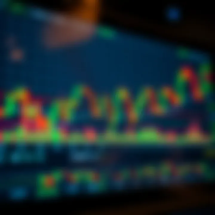 Candlestick chart showing distinct price action patterns used in financial market analysis