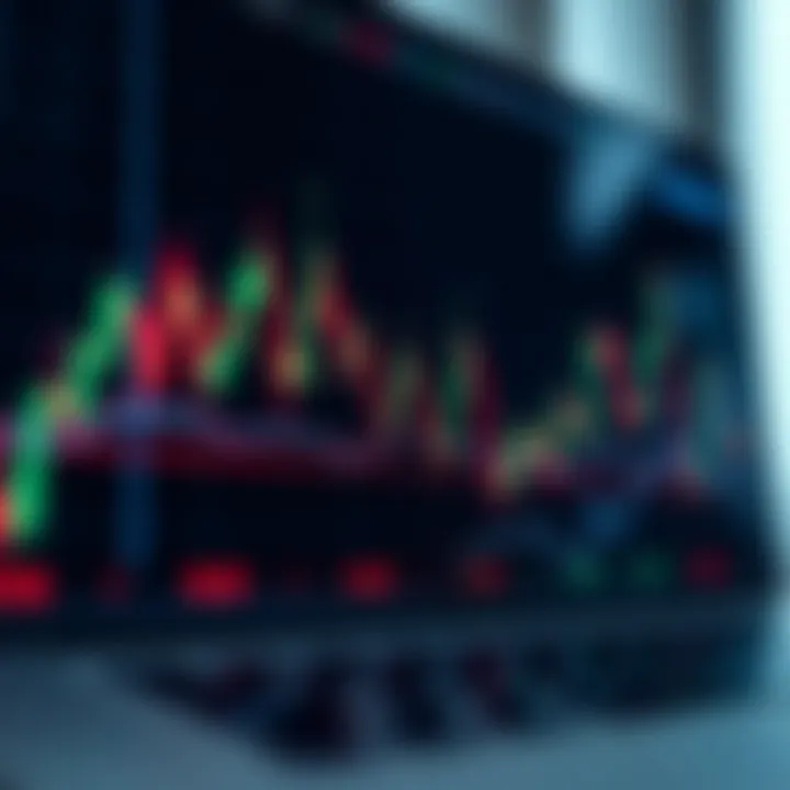 Padrões de Price Action para Decisões de Investimento