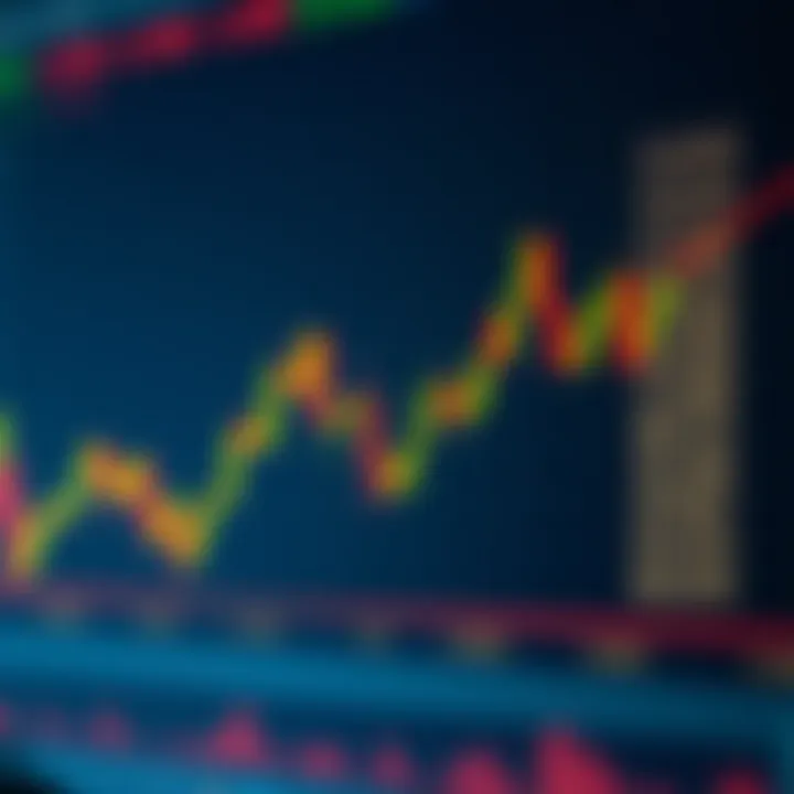 Graph showing probabilistic analysis applied to binary options trading with data points and trend lines