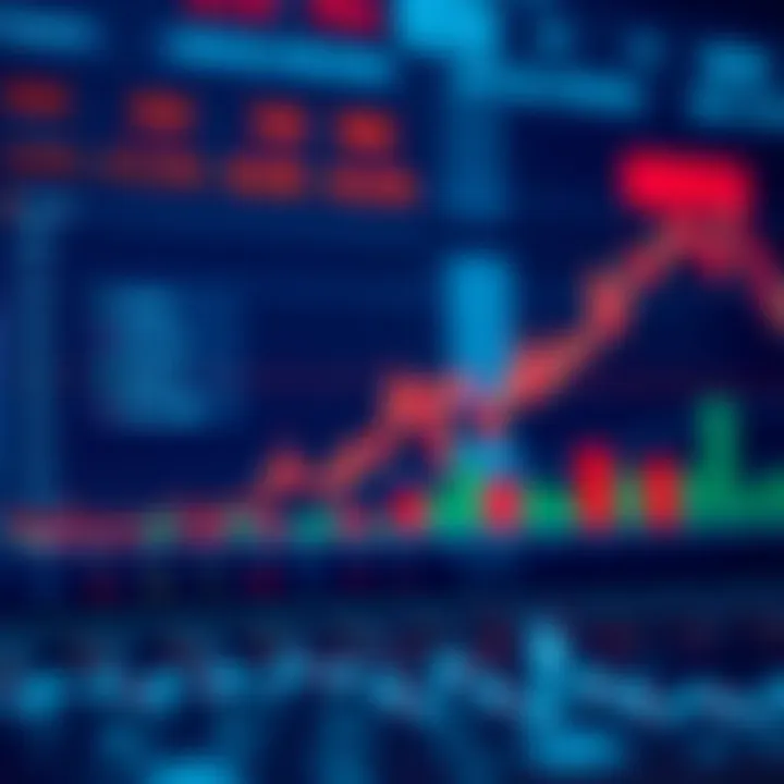 Graph illustrating probabilistic analysis in binary options trading with risk and reward metrics