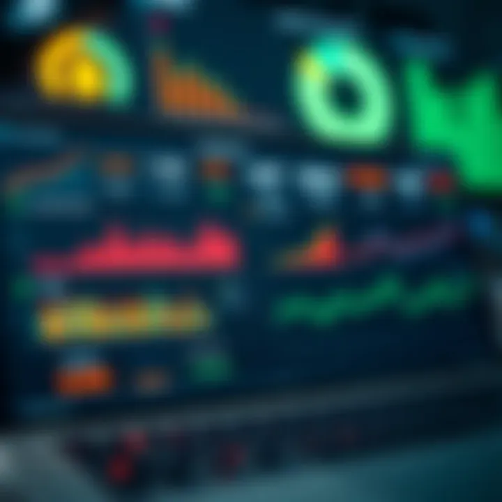 Dashboard displaying data analytics and risk assessment metrics for companies