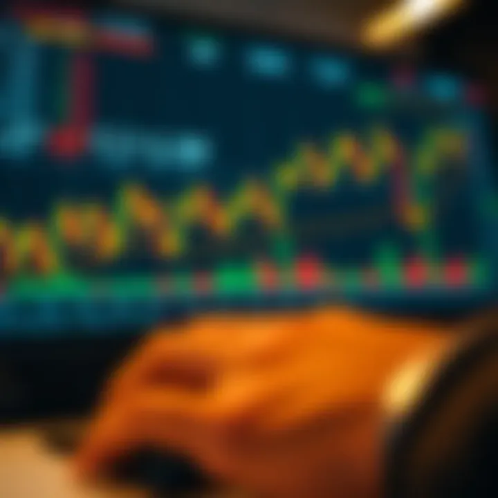 Chart showing risk management metrics and performance analysis in binary options trading