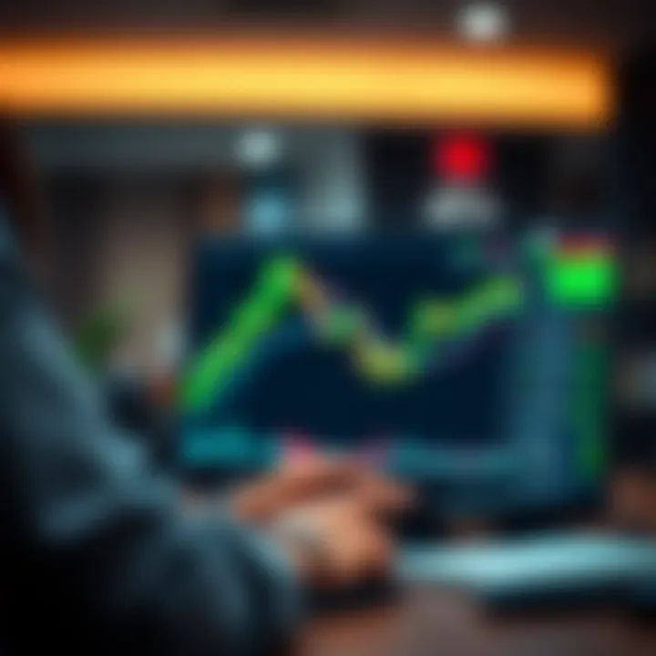 Visual representation of risk management strategies in binary options trading