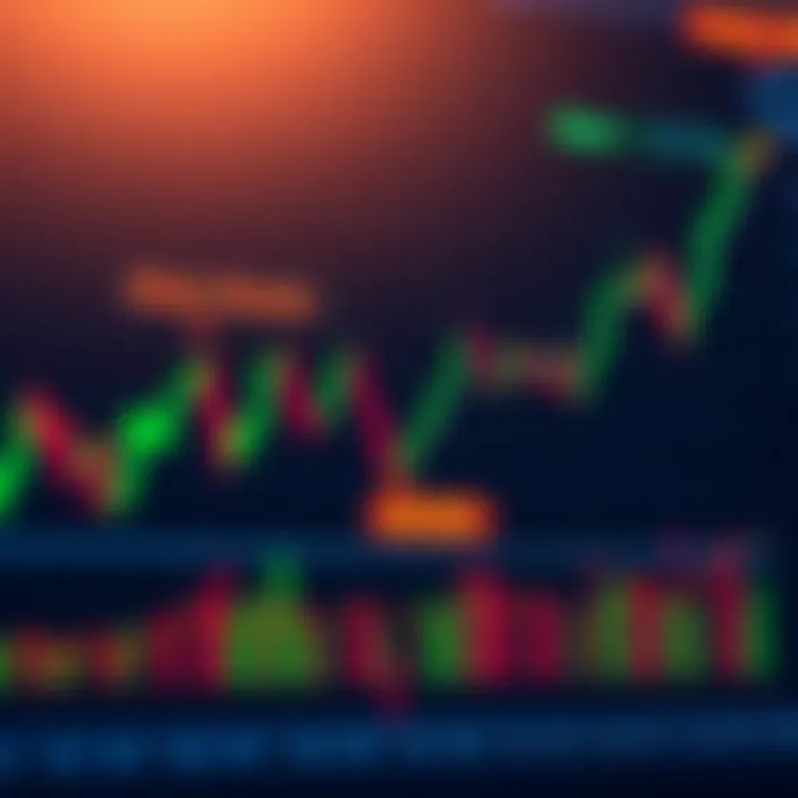 Gestão de Risco no Day Trade para Proteger seu Dinheiro