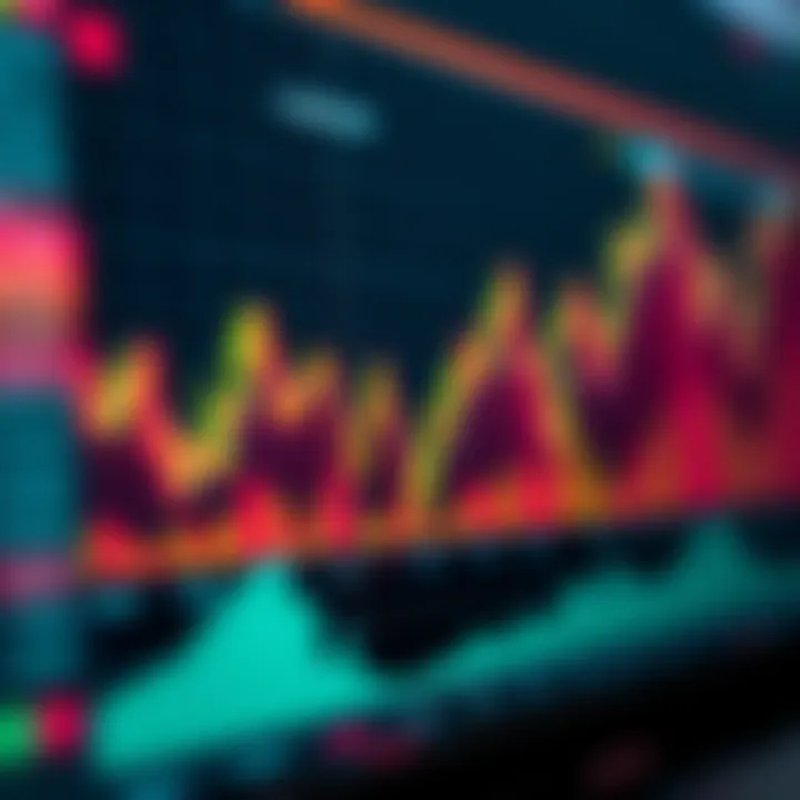 Graph illustrating risk management strategies and market trends in crypto day trading