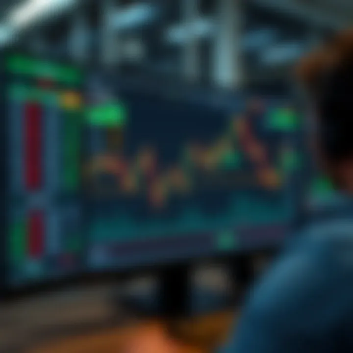 User interface of a day trade simulator displaying market data and trading options
