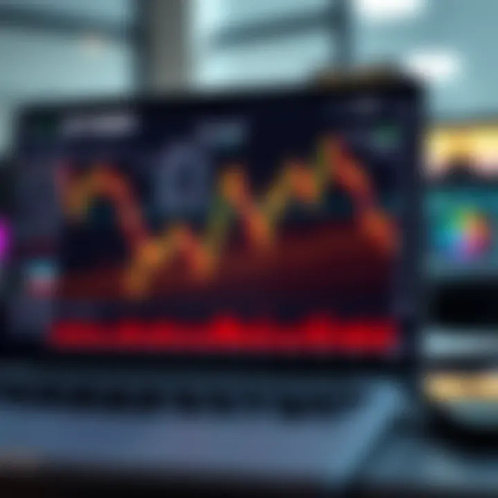 Graph showing simulated trading performance with various financial indicators