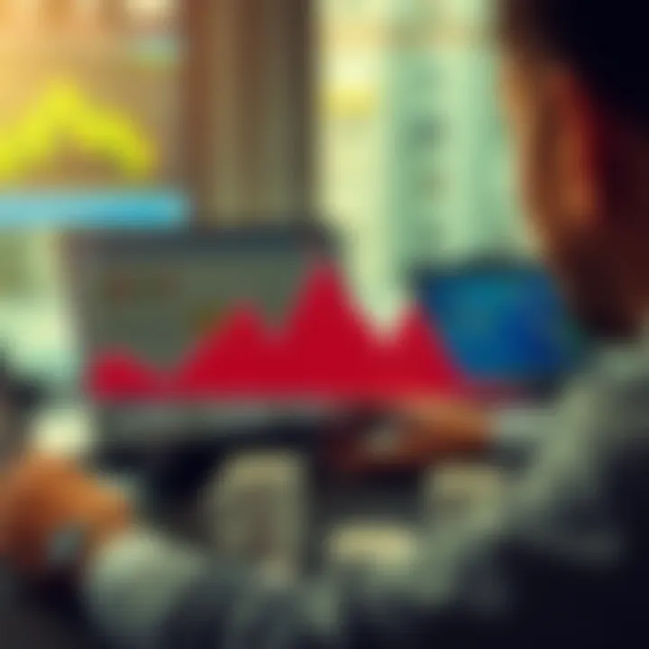Diagram showing effective strategies and risk management in binary options pullback trading