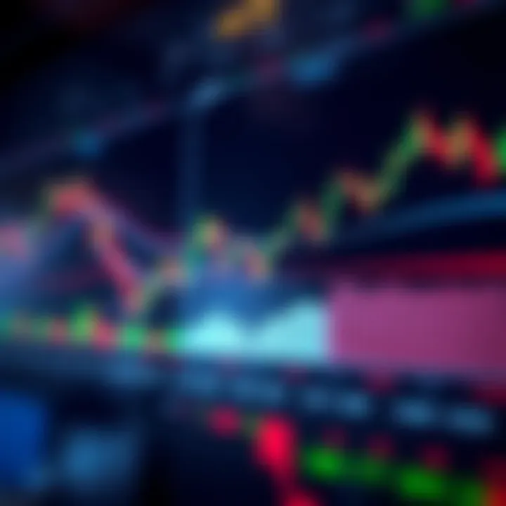Graph showing rapid binary options trading signals with highlighted entry points