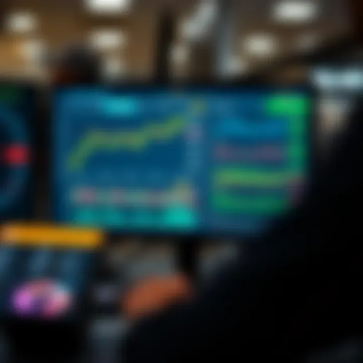 Dashboard showing essential tools and risk management indicators for fast-paced trading