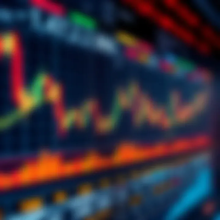 Chart displaying dynamic Forex price movements during active trading hours