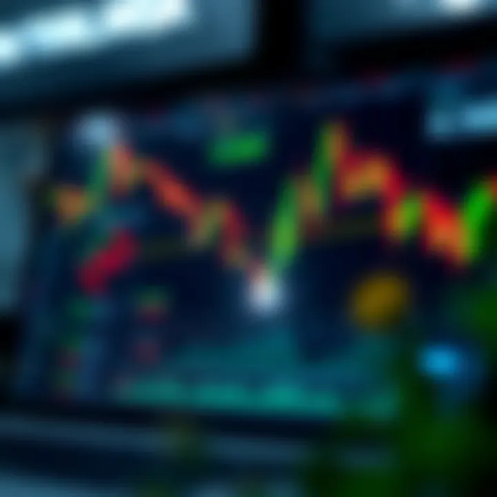 Graphical illustration of risk management tools and indicators used in Forex day trading