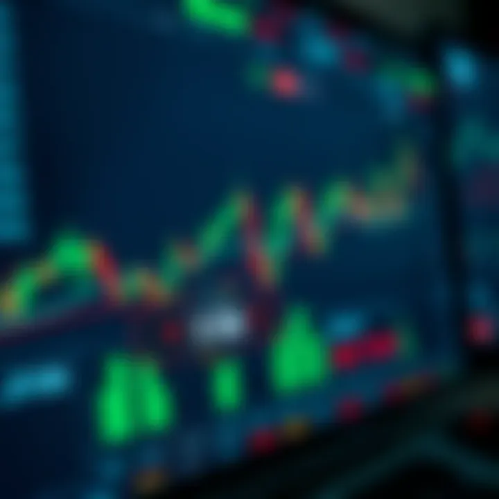 User interface of a trading platform showing various market indicators and real-time data