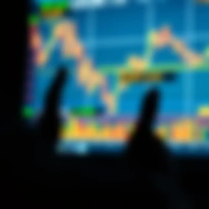 Graphical representation of financial risks and strategic approaches in trading