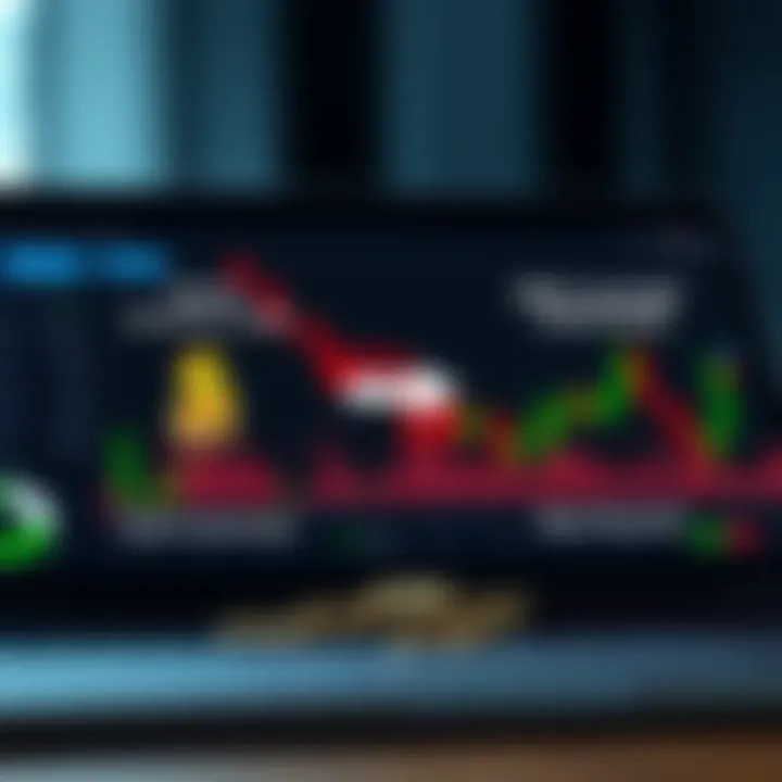 Diagram showing the flow of funds from initial investment in demo account to real account setup on trading platform
