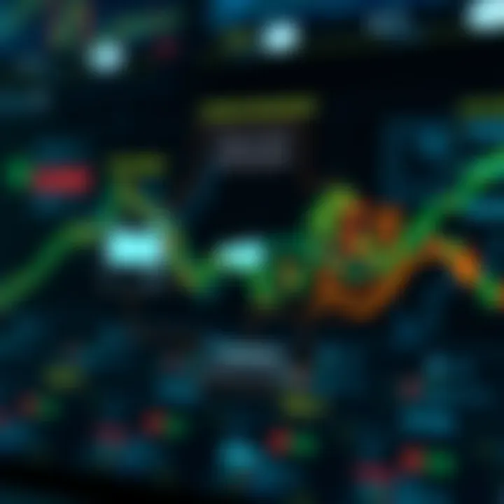 Diagram illustrating the mechanism of binary options trading in financial markets