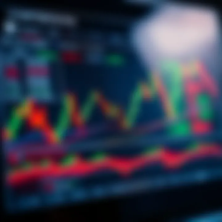 Detailed candlestick pattern chart illustrating bullish and bearish formations used in financial trading