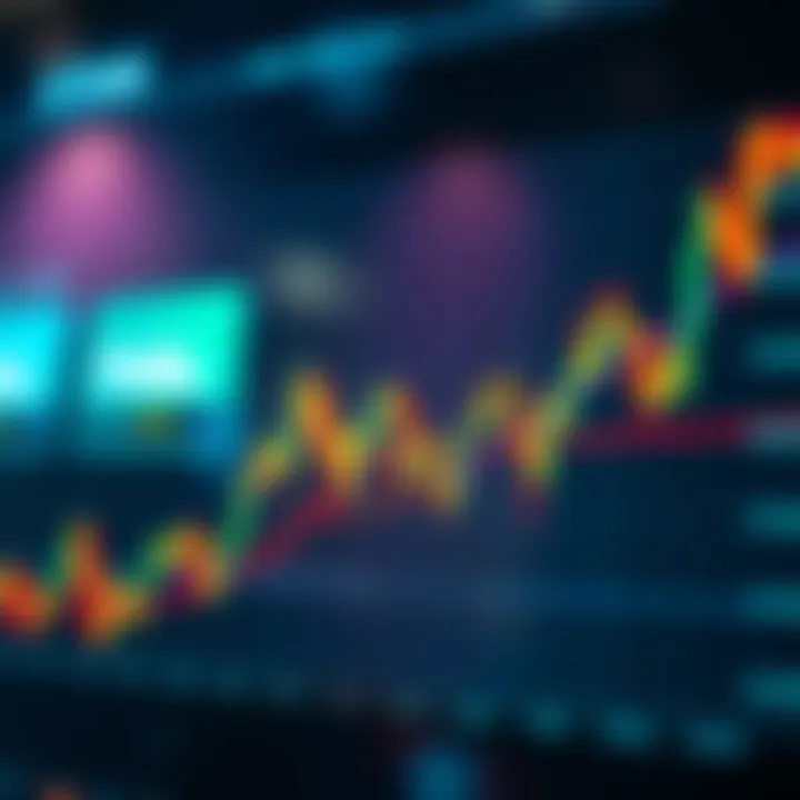 Graph showing fluctuating stock prices with highlighted trading times