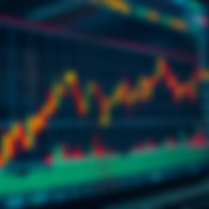 Graph showing cryptocurrency price fluctuations over a trading day with highlighted buy and sell points