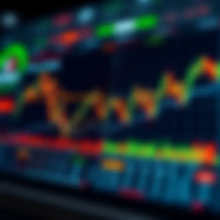 Graph comparing Forex currency trading with binary options trading showing market behavior and trade outcomes