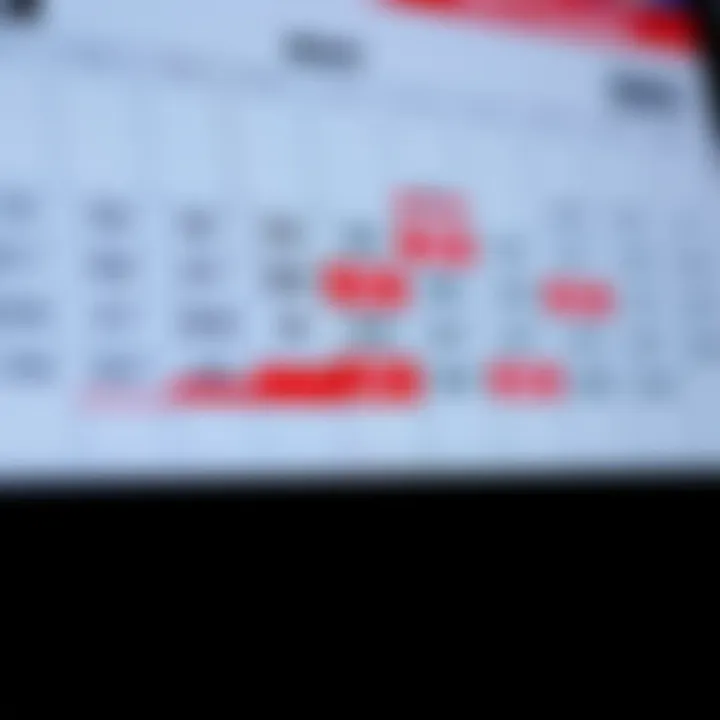 Calendar with highlighted dates representing important economic data releases in the United States